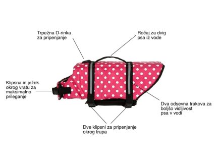 Pawona plavalni jopiči Hot Summer