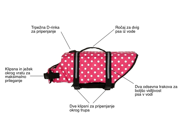 Pawona plavalni jopiči Hot Summer